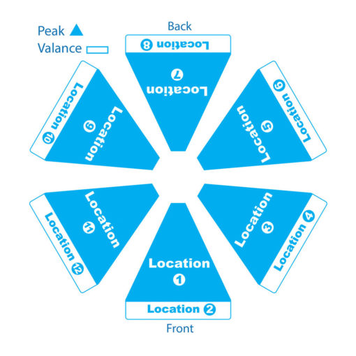 Skycap Umbrella Hexagon Locations 8