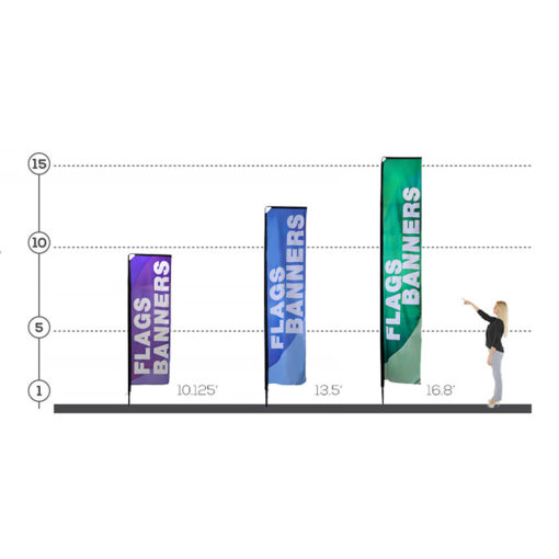 Storm Flag Size Comparison