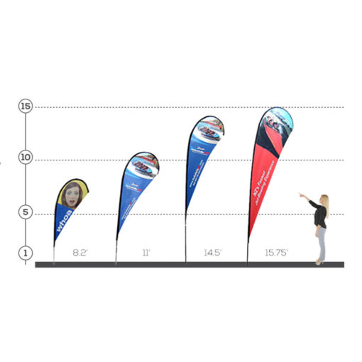 Teardrop Flags Comparison