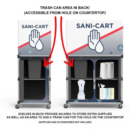 Impact Sani Cart Back