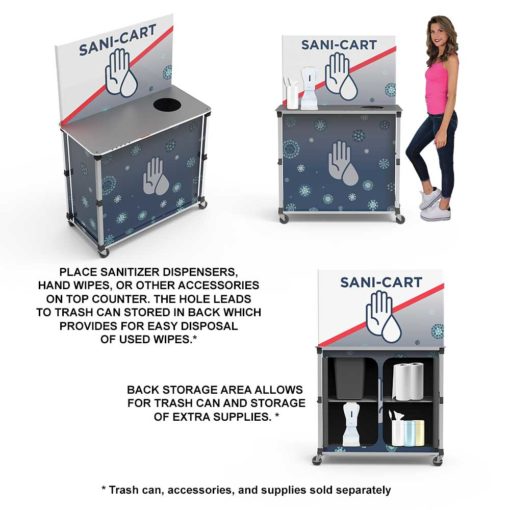 Impact Sani Cart Overview